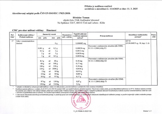 Příloha akreditace – rozsah kalibrací